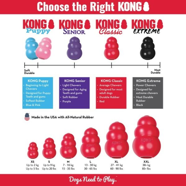 KONG Classic Large Red